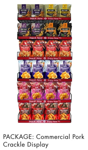 Distributing Snacks Established Snack Distribution – Initial Customers Provided - Business ...