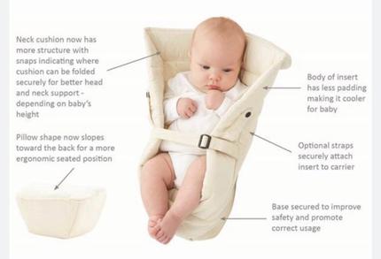 Ergobaby 360 Carrier + Infant Insert (Used) - Baby Carriers in ...